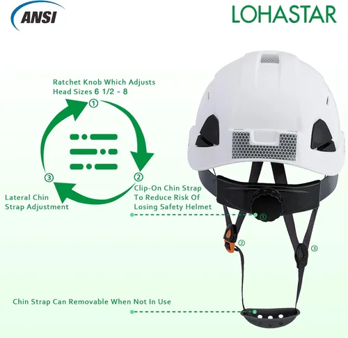 Vista 4 de Hard Hats Construction Safety Helmet, LOHASTAR Work ANSI Z89.1 Approved OSHA Hardhat Construction Helmet