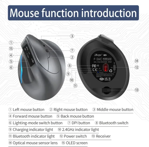 Vista 7 de zelotes Ratón inalámbrico, mouse Bluetooth con pantalla LED, recargable, 3200 DPI, mouse vertical de 7 botones, mouse ergonómico para computadora