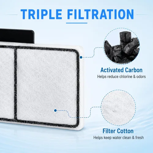 Vista 3 de Hedday Paquete de 8 cartuchos de filtro compatibles con Top Fin EF-S Element, 8 paquetes de filtros de acuario para BF5 BETTAFLO, cartuchos