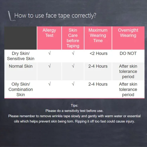 Vista 8 de Akissos Cinta de elevación miofascial facial Cinta de elevación facial Cintas tonificantes faciales Parches antiarrugas Adhesivos anticongelación
