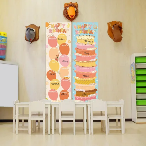 Vista 7 de Lonfliness Tabla de pósteres de feliz cumpleaños, decoración de tablero de anuncios de cumpleaños, estilo retro, bohemio, cumpleaños, aula, puerta