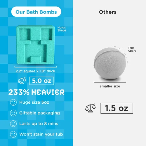 Vista 5 de TNT Creeper - Bomba de baño para niños con figura sorpresa de constructor de bloques en el interior (paquete de 1) - Bomba de mina de burbujas
