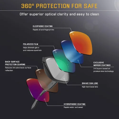 Vista 5 de Bwake Lentes de repuesto para gafas de sol Oakley Grapevine polarizadas