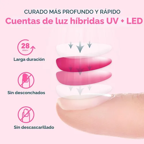 Vista 6 de Lámpara para las uñas con 4 ajustes de temporizador SUN2C 48 W LED UV de SUNUV, sensor para uñas de gel y el curado de las uñas del pie 4 Timer