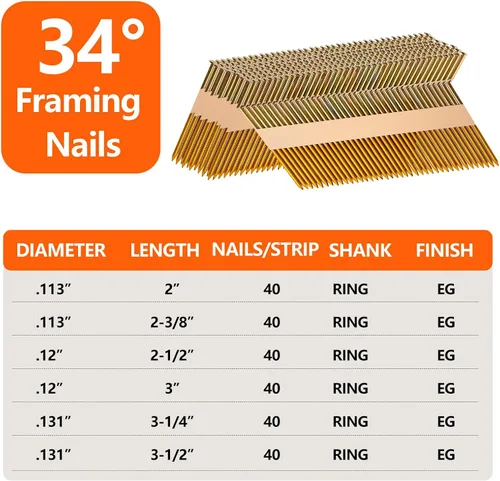 Vista 2 de Clavos de marco de 30 a 34 grados, vástago de anillo de 2-1/2 x 12 pulgadas, 520 unidades, cabeza D, cinta de papel electrogalvanizado