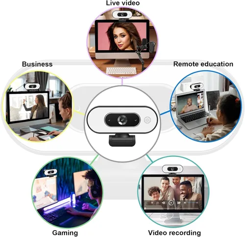 Vista 7 de Cámara USB 1080P compatible con Switch 2/PC/Mac/Laptop Negro 02