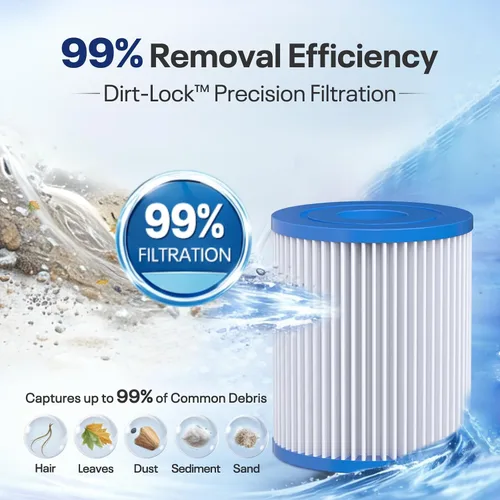 Vista 4 de POOLPURE Cartucho de filtro de piscina tipo I, compatible con Summer Waves tipo I P53RX0330000 / P53FX0330000, 58093, para bomba de piscina sobre