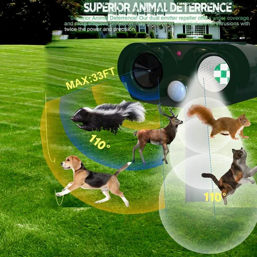 Vista 3 de Repelente ultrasónico para gatos para exteriores, repelente de mapache para gatos, disuasorio ultrasónico, protección de 360° para tu hogar, jardín