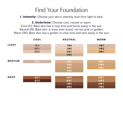 Vista 4 de Estée Lauder Futurist Hydra Rescue Moisturizing Foundation Makeup SPF 45 for a 12-Hour Glow, 1.2 Fl Oz