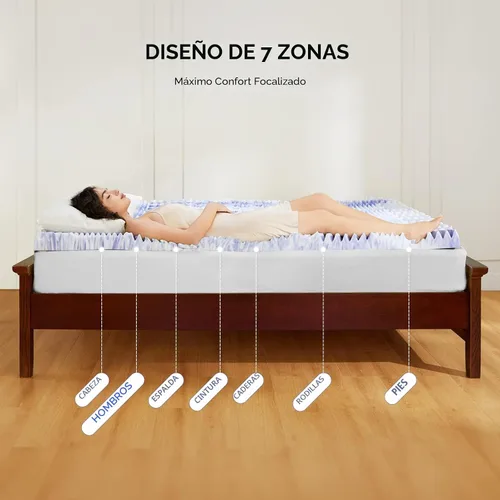 Vista 2 de Dreamsmith Cubrecolchón tamaño individual, 3 pulgadas, 7 zonas, de espuma viscoelástica, para aliviar la presión, fabricado con espuma certificada