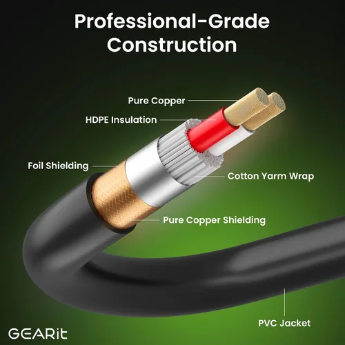 Vista 7 de GEARit Cable de inserción de 10 pies – 1/4 "TRS estéreo macho a doble 1/4" TS mono macho Y-Splitter Breakout Cable, cable de conexión de audio