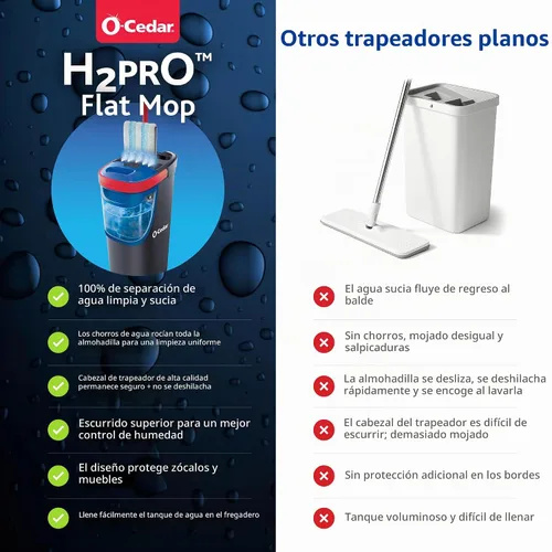 Vista 3 de O-Cedar H2prO Sistema de trapeador plano Herramienta de limpieza rápida Limpia con agua limpia Mopa de microfibra reutilizable y lavable a