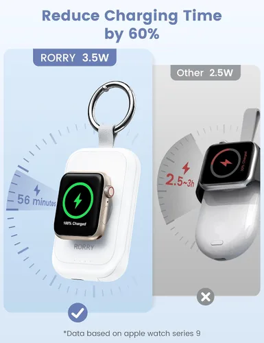 Vista 2 de RORRY CharmGo - Cargador para Apple Watch, cargador portátil de 2500 mAh Blanco