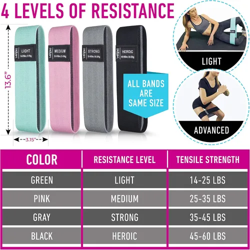 Vista 3 de Bandas de resistencia para entrenar con guía de bandas de entrenamiento. 4 bandas de entrenamiento para mujeres y hombres, bandas elásticas de tela