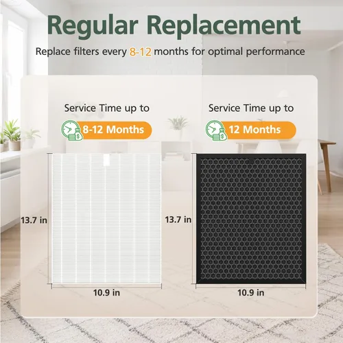 Vista 9 de 5510 5520 5530 Replacement Filter Q Compatible with Winix 5510, 5520, 5530