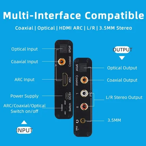 Vista 7 de Convertidor DAC de 192 KHz, convertidor de audio multifunción, adaptador de extractor de audio HDMI ARC, entrada Toslink (óptica) o coaxial o HDMI