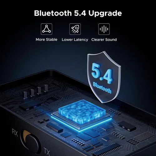 Vista 2 de UGREEN Receptor transmisor Bluetooth 5.4, dos pares de adaptador auxiliar de audio de 0.138 in con micrófono integrado para llamadas manos libres