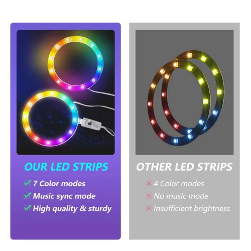 Vista 6 de Playstation 5 Accessory Kits, PS5 Black Plates Disc Edition and PS5 LED Strip with 8 Colors and Remote Control