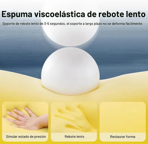 Vista 6 de Almohada de espuma viscoelástica de contorno – Almohada de apoyo cervical para aliviar el dolor de cuello, almohada ergonómica ortopédica