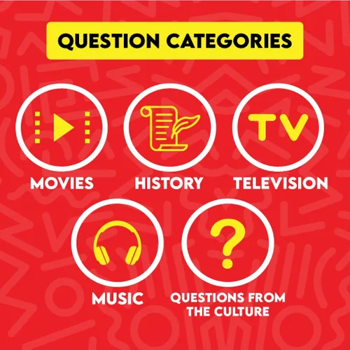 Vista 3 de Urban Trivia Game - ¡Juego de cartas para la cultura! TV, películas, música, deportes y experiencias de la comunidad afroamericana. Ideal