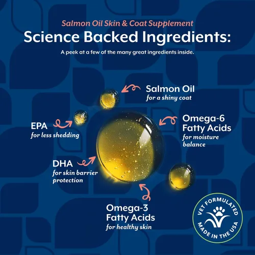 Vista 5 de NaturVet – Aceite de Salmón para Piel y Pelaje Plus Omegas – Apoya una Piel Saludable y un Pelaje Brillante – Fuente de Ácidos Grasos Omega-3 y 6