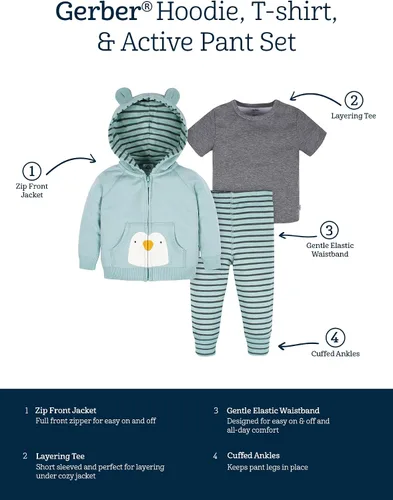 Vista 6 de Gerber Conjunto de ropa con capucha y joggers con cremallera para bebés niños pequeños