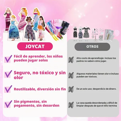 Vista 7 de JoyCat Kit de arte Poke de diseño de moda para niñas, 6 maniquíes sin coser