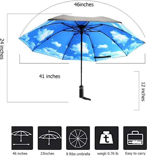 Vista 3 de Paraguas a prueba de viento sombrilla de viaje Siepasa paraguas reversible plegable compacto un botón para abrir y cerrar automáticamente