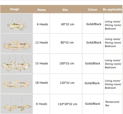 Vista 8 de Candelabros LED, lámparas de araña LED modernas de color dorado/negro con luces LED de cristal transparente, con forma de estrella para sala