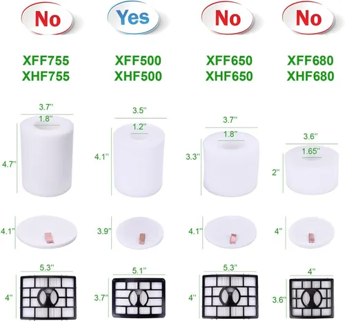 Vista 6 de 2 filtros HEPA + 2 filtros de espuma para Shark Rotator Pro Lift-Away NV500 NV501 NV505 NV552 Kit de filtro HEPA y filtro de espuma, parte # XFH500
