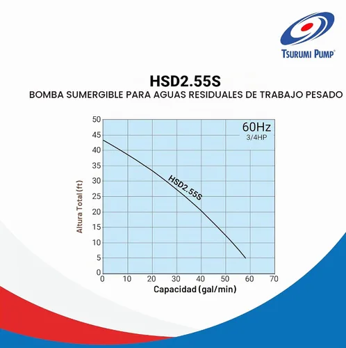 Vista 2 de Tsurumi Pump HSD2.55S Bomba sumergible para lodos con agitador 3/4 HP 115V 2 en descarga ideal para aplicaciones de deshidratación 63 GPM / 3780