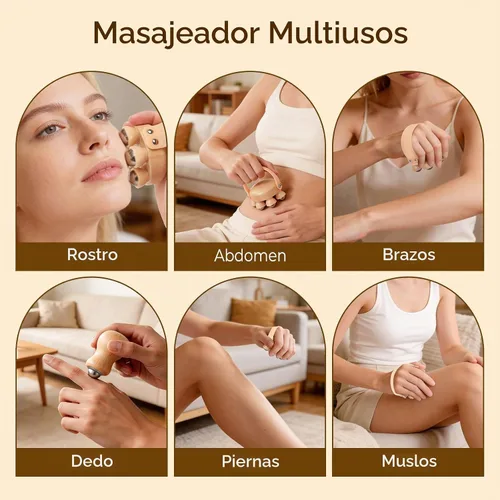 Vista 6 de Masajeador de mano de madera, paquete de 2 rodillos múltiples para contorno corporal