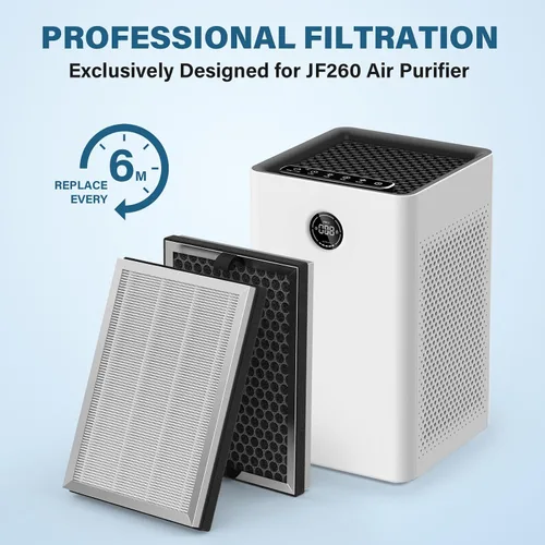 Vista 2 de Filtro de repuesto JF260 compatible con purificador de aire JF260, 3 en 1 True HEPA H13 con filtro de carbón activado, número de pieza JF260-RF