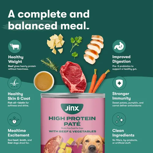 Vista 3 de Jinx Premium Comida Húmeda para Perros en Lata - Paté de Carne - Comida enlatada para perros sin granos con ingredientes reales y sin rellenos