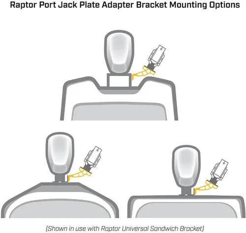 Vista 4 de Minn Kota Jack Plate Adapter Bracket for Raptor – Port