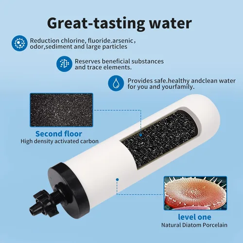 Vista 4 de 2 velas de filtro de agua de cerámica de 7 pulgadas, filtros de repuesto de filtro de agua de 7 pulgadas con carbón activado para sistema de filtro