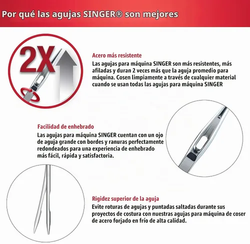 Vista 6 de SINGER Agujas para máquina de coser de punta de bola, tamaño 100/16-5