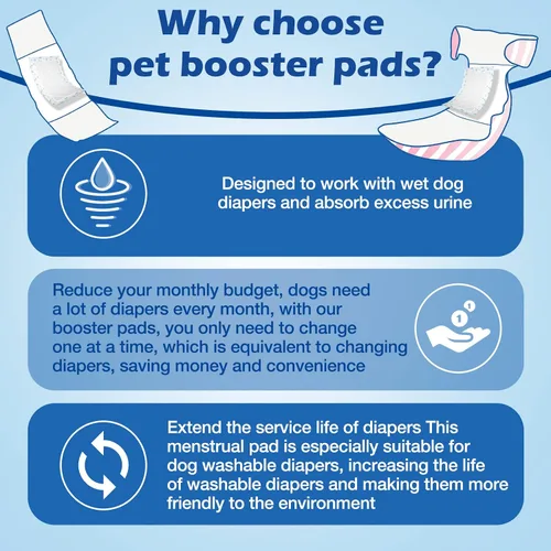 Vista 4 de Forros desechables para pañales para perros, almohadillas elevadoras para perros machos y hembras, insertos de pañales para perros que se adaptan a