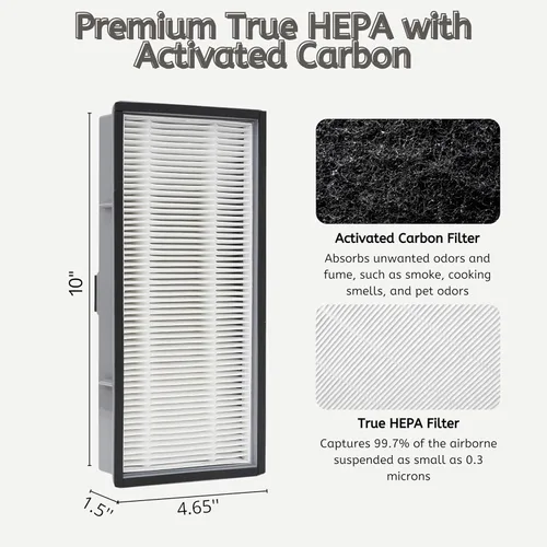 Vista 4 de Nispira Filtros de repuesto A/D/H HAP9423 HAP9243, HAP9415 para purificador de aire Filtrete FAP-TT-ADH, Holmes Honeywell HPA060 (BWM). 1 paquete.