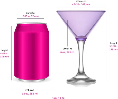 Vista 2 de lav Juego de 6 vasos de Martini multicolores, coloridos vasos de cóctel de Martini, vasos de fiesta para cócteles elegantes, aptos para lavavajillas