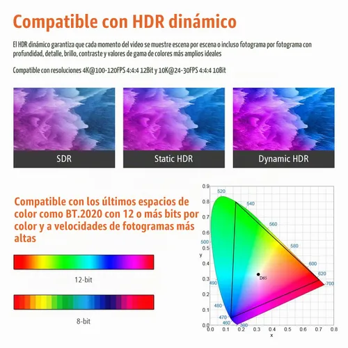 Vista 4 de RUIPRO - Cable de fibra óptica HDMI 2.1 8K, clasificación CL2, 48 Gbps, 8K60, 4K120, 3 pies