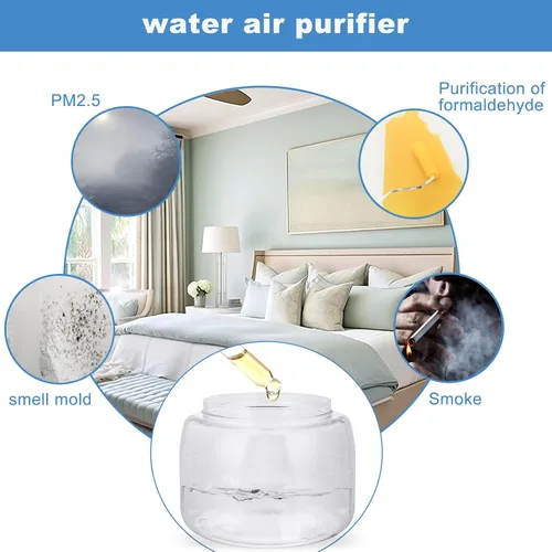 Vista 7 de Purificadores de Aire con Agua para el Hogar, Difusor de Aroma Lavador de Aire, Purificador de Aire Arcoíris, Humidificador Lavador de Aire