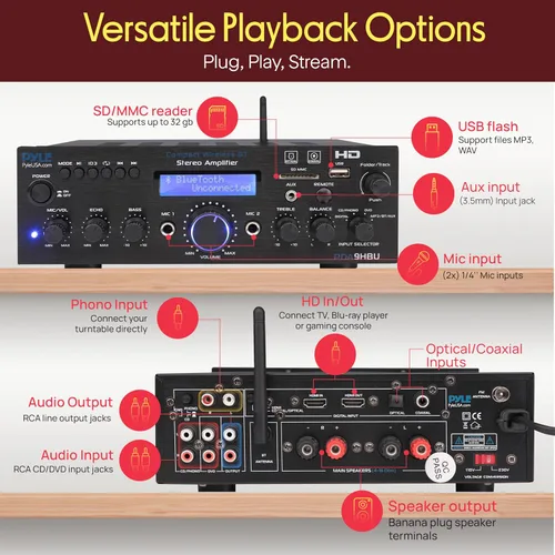 Vista 2 de Pyle Amplificador estéreo inalámbrico Bluetooth para el hogar, amplificador de potencia multicanal de 200 W, sistema receptor de audio para el hogar