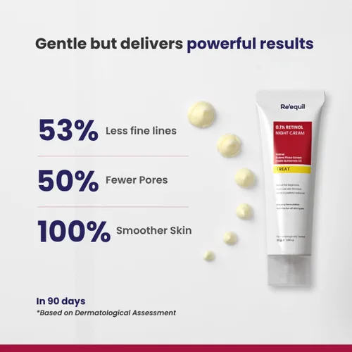 Vista 4 de RE' EQUIL Crema de noche con retinol al 0.1% Repara arrugas y líneas finas Mejora la firmeza de la piel Apto para principiantes Todo