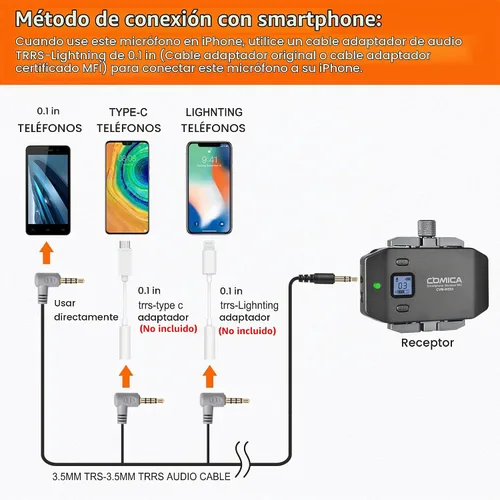 Vista 5 de COMICA CVM-WS50 Micrófono de mano inalámbrico, micrófono profesional de entrevista de mano para iPhone, teléfonos Android, cámara, micrófono