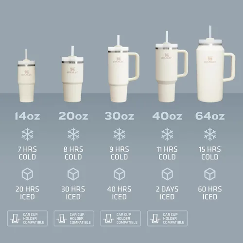 Vista 5 de Stanley Quencher H2.0 Termo con Asa y Pajita 64 oz Tapa Flowstate de 3 Posiciones Gran Capacidad para Viajes y Deportes Termo de Acero