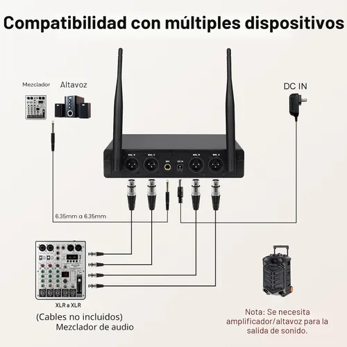 Vista 7 de MELONARE Sistema de micrófono inalámbrico de 4 canales, juego de micrófono inalámbrico UHF con frecuencias de 4x10, 200 pies, 2 micrófonos dinámicos