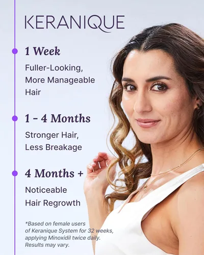 Vista 3 de Keranique Tratamiento para el crecimiento del cabello para mujeres, 2% de minoxidil para mujeres, crecimiento del cabello, fuerza y engrosamiento