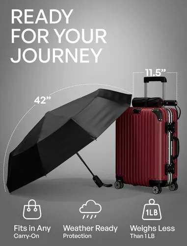 Vista 110 de REPEL Windproof Travel Umbrella - Compact & Withstands Winds up to 85MPH , Strongest Premium Auto Folding Umbrella for Rain and Sun - Durable, Light