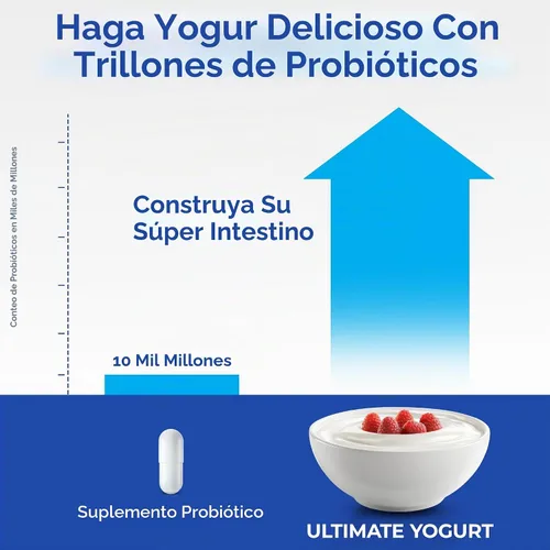 Vista 6 de Ultimate Probiotic Yogurt Maker XL con un 50% más de capacidad, control de tiempo y temperatura ajustable, hace billones de probióticos vivos